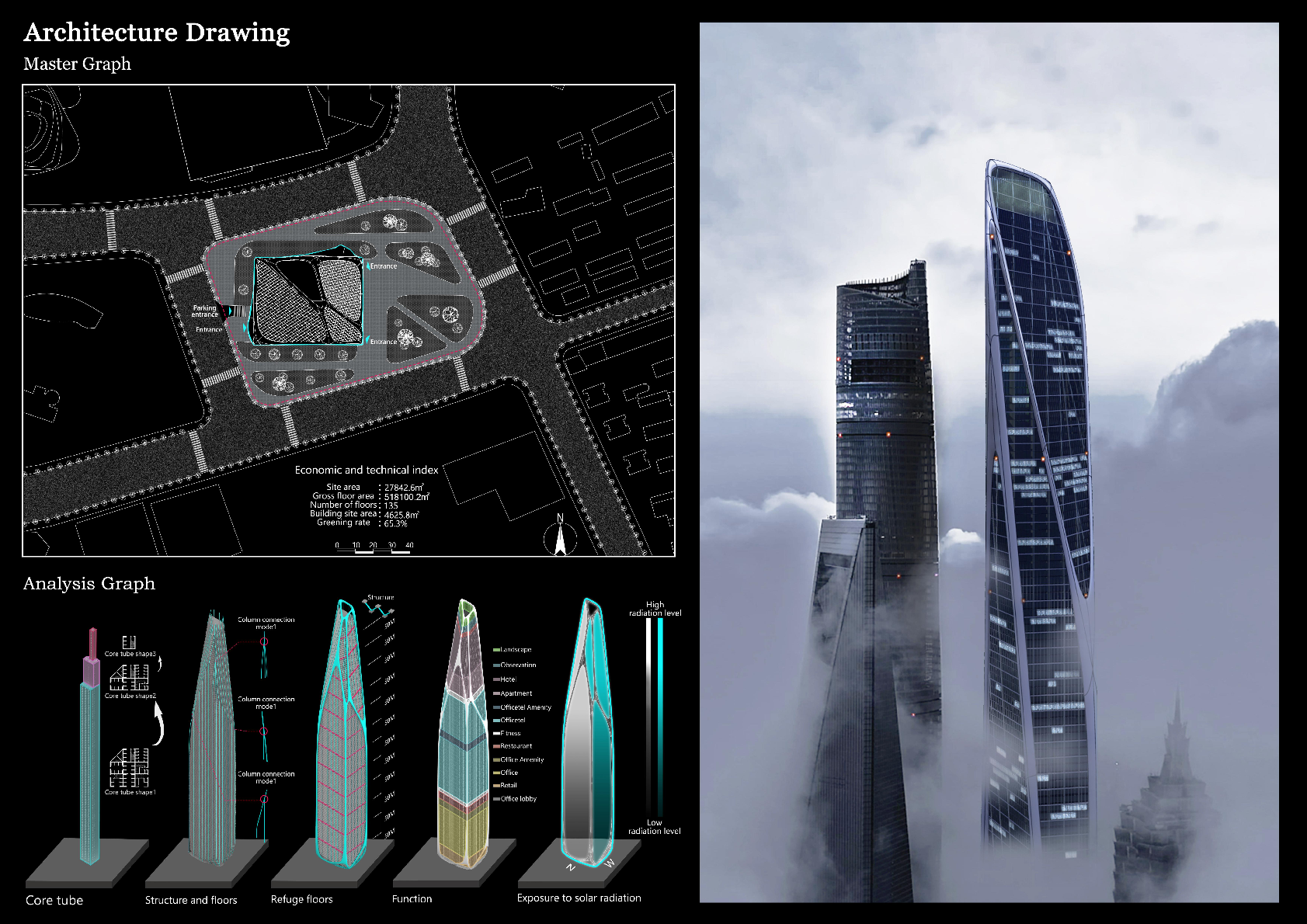 Dissolved Skyscraper page 5