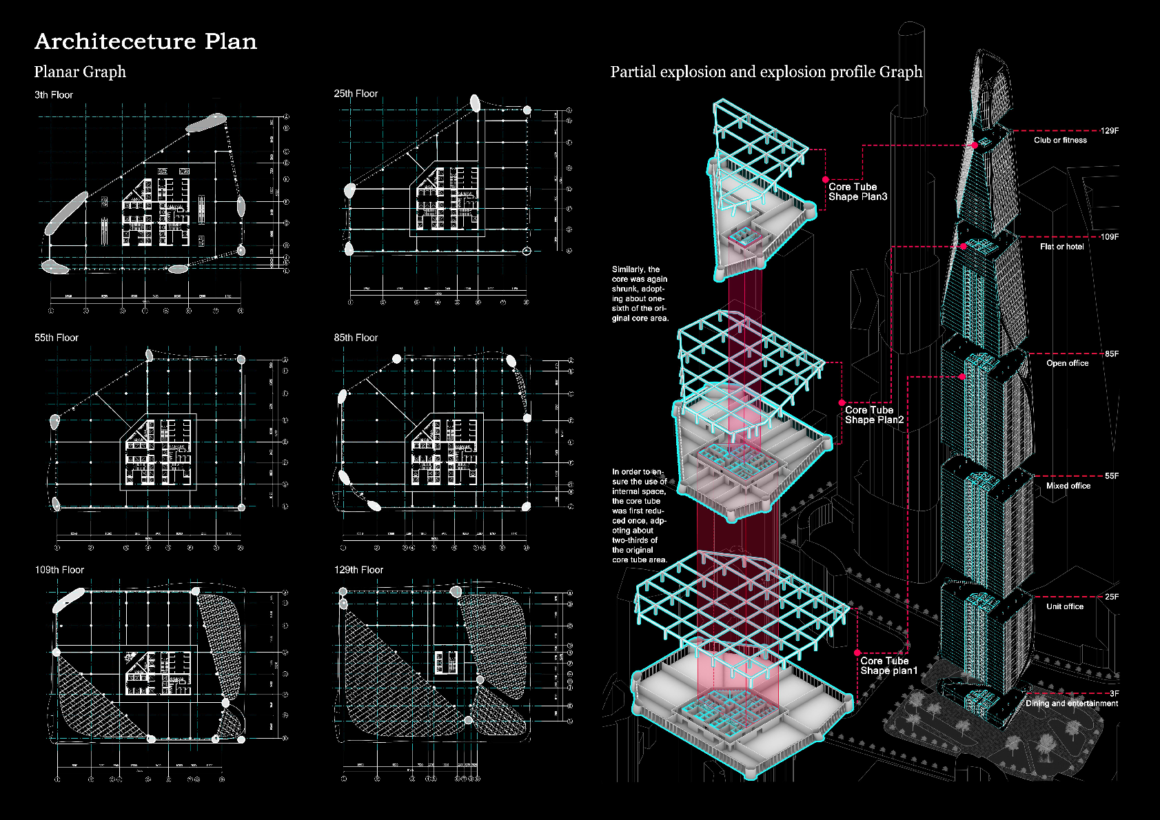 Dissolved Skyscraper page 6