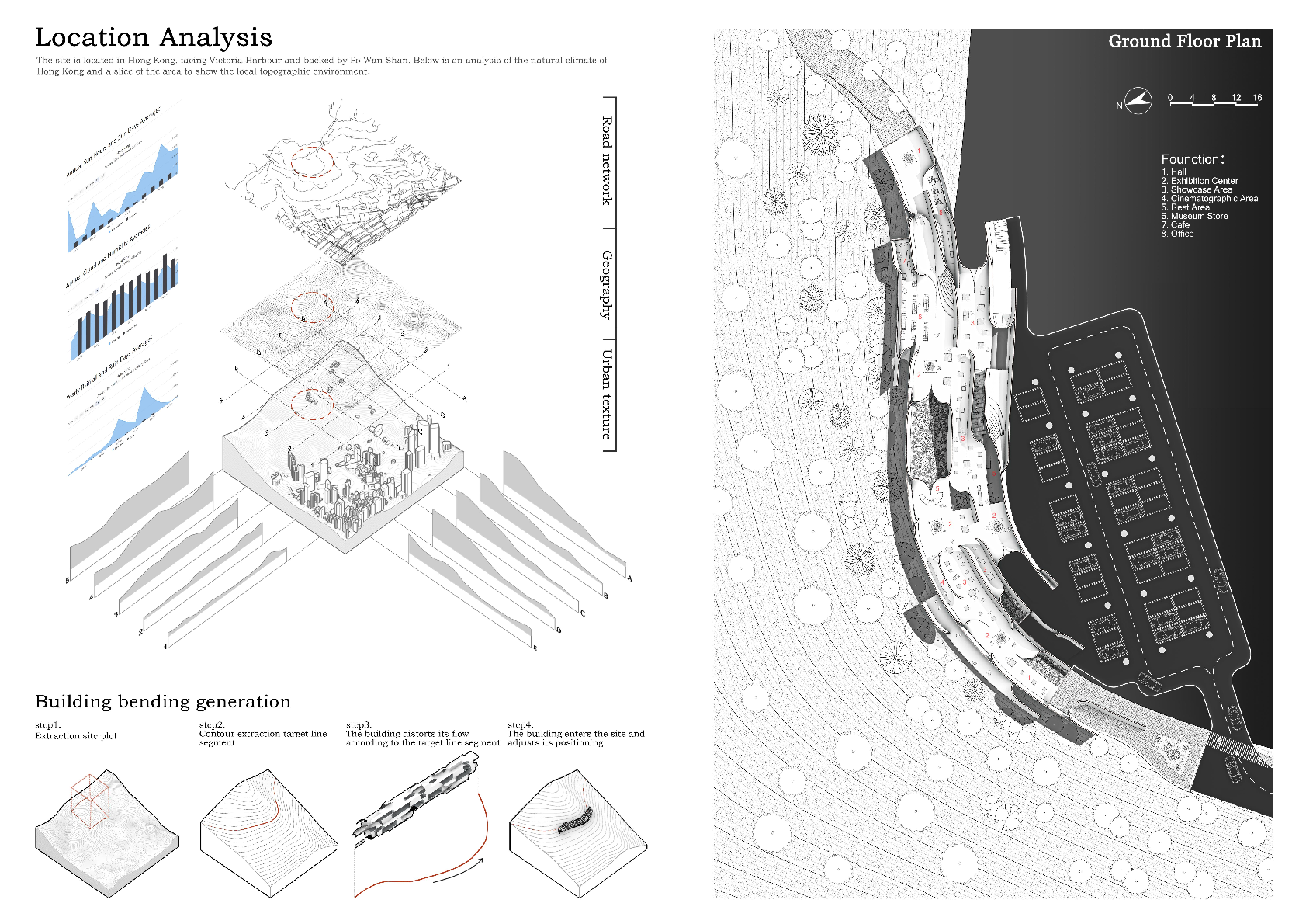 Serpentine Gallery page 3